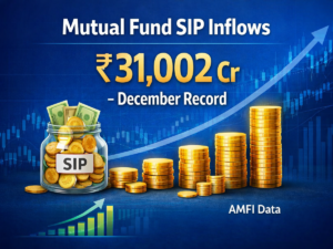 SIP calculate online